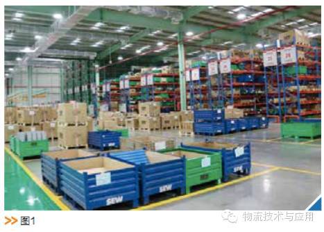 蘇州SEW工廠的智能化物流系統建設
