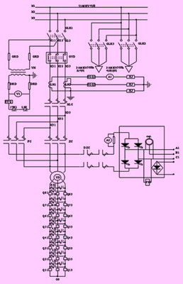 基于PLC的礦井提升機控制系統(tǒng)的設計與弱電系統(tǒng)集成