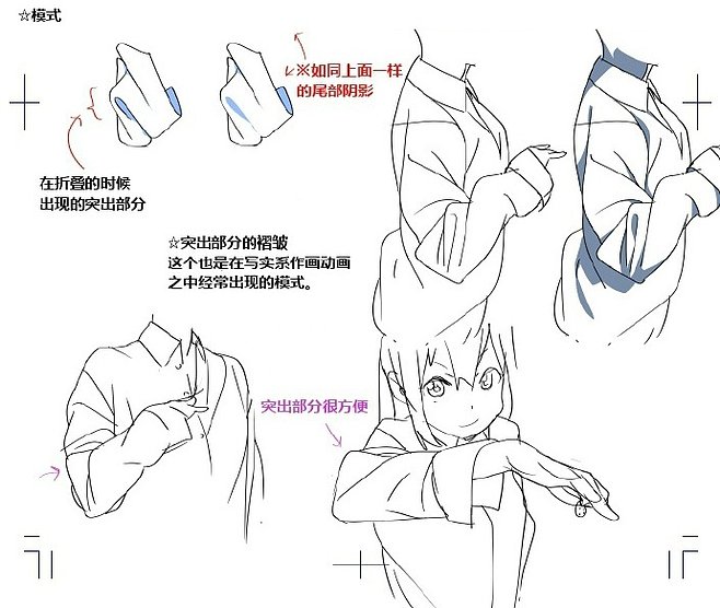 動漫風衣褶畫法全解 掌握褶皺模式、類型與走向